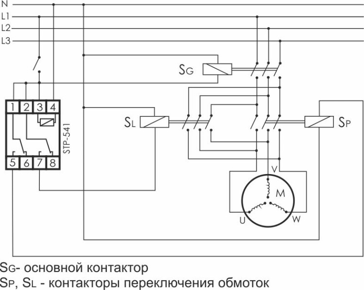 Реле времени программируемое двухканальное, циклическое STP-541, 2х16А  24-264В