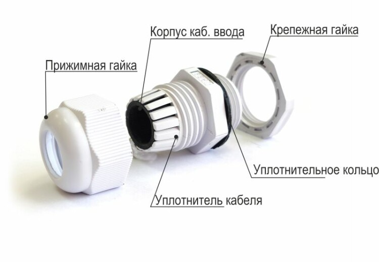 Сальник PG  19 пластик (12-15мм) IP68 серый ГОФРОМАТИК (ЗЭТАРУС)