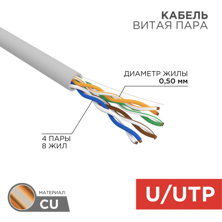 Подводка к смес 0,5 м (пара) VRT