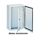 MEV 120.80.30 Шкаф компактный распределительный с обзорной дверью серии MEV ПРОВЕНТО